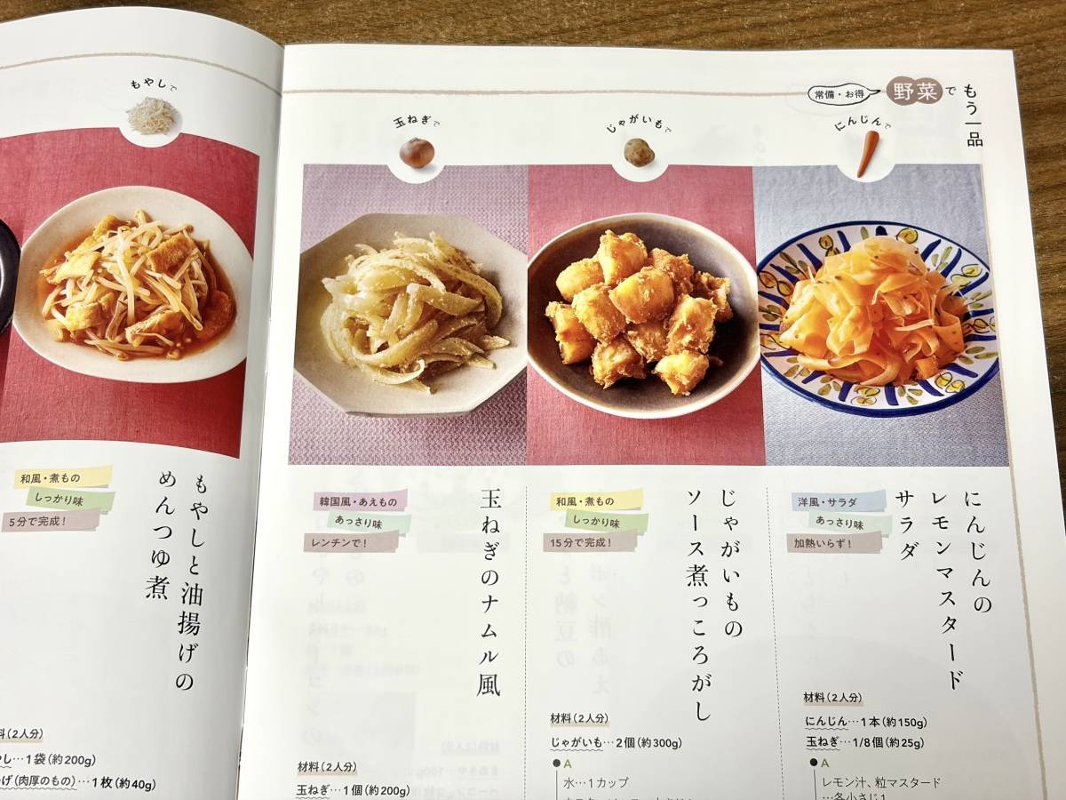献立に困らない。ほぼ20分で完成！ Today’s Cooking