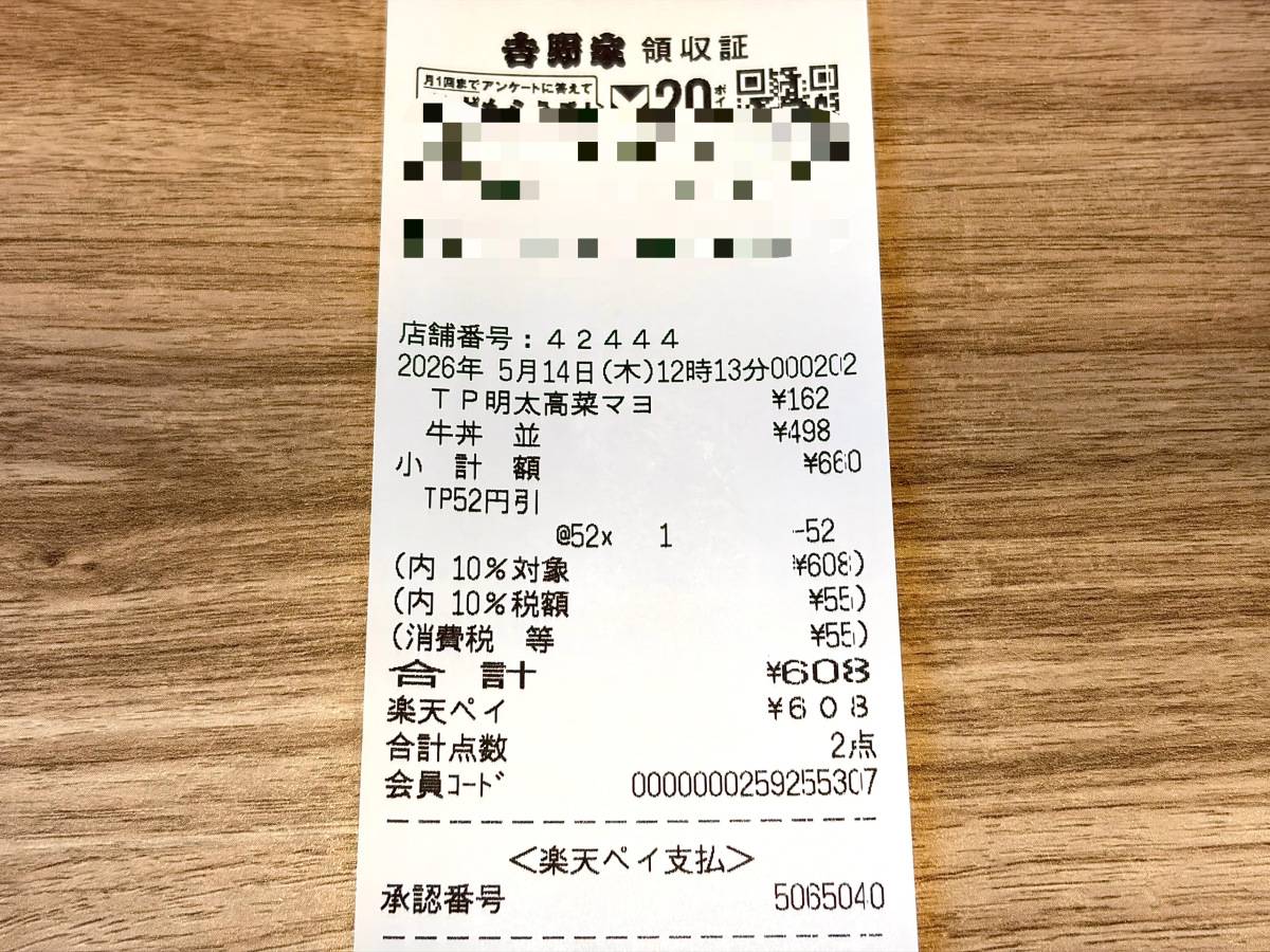 写真③
