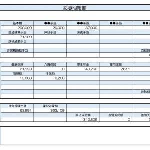 【リアル給与明細】事務職。部署異動で手取りが減りそう……。転職も視野に入れるべきでしょうか？