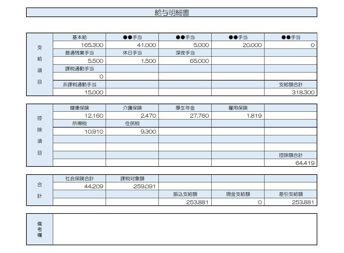 給与明細 47歳 看護師