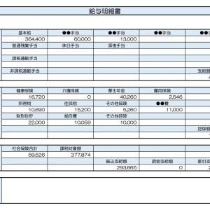 【リアル給与明細】技術職。ある程度収入はあるのに手元に残らない……。貯蓄を増やすためにすることは？