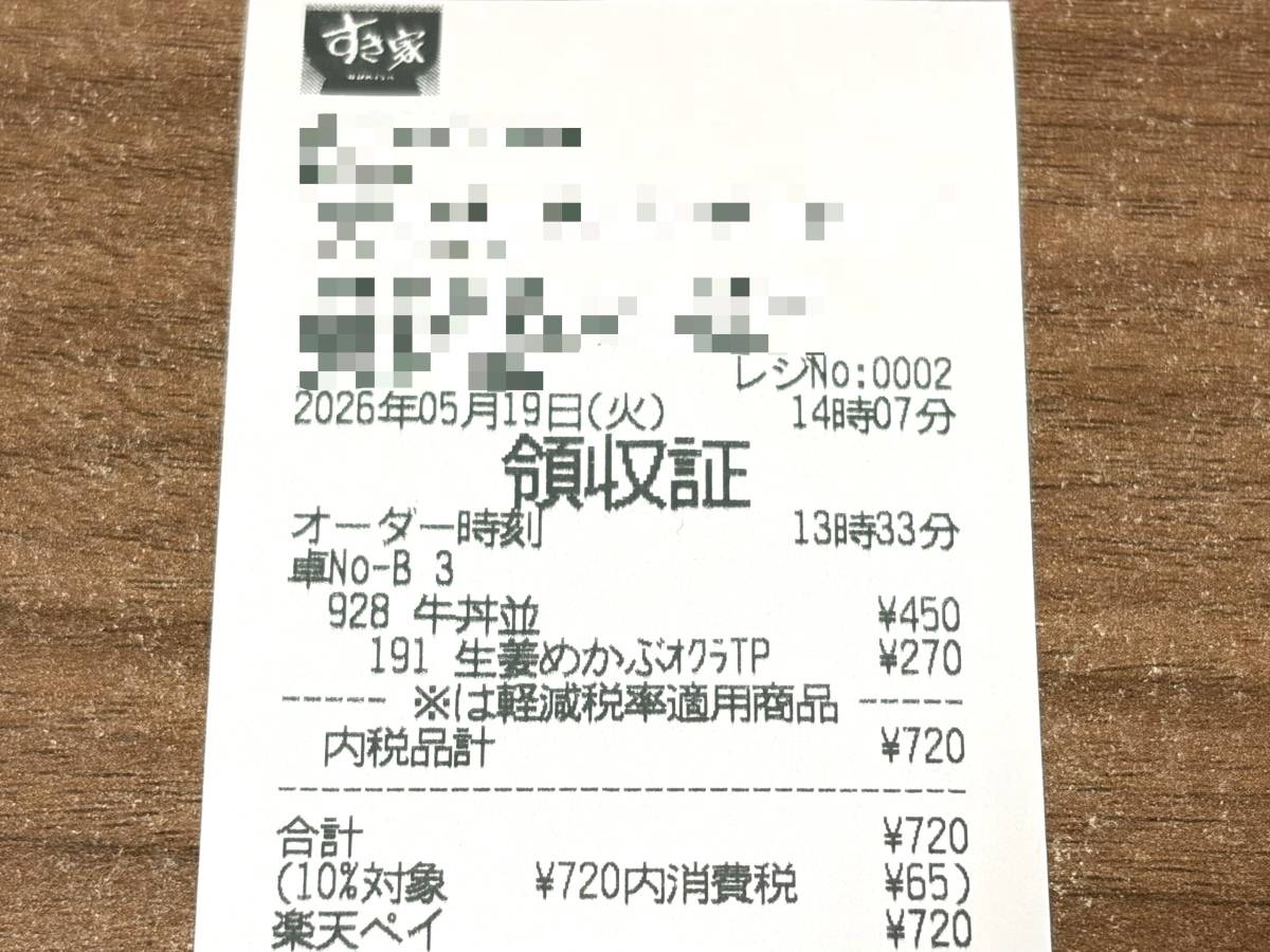 写真③