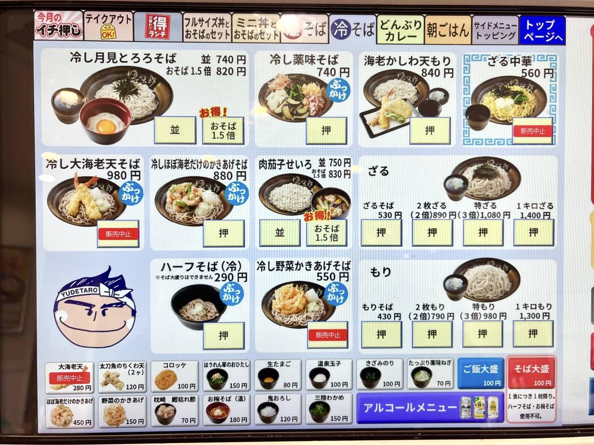 写真②