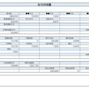 【リアル給与明細】事務職。老後資金はどのくらい必要でしょうか……？