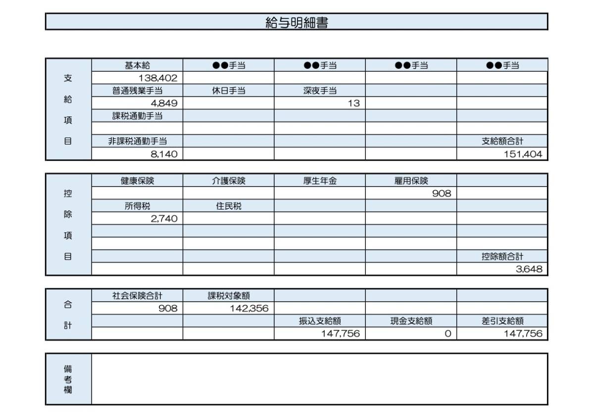 コールセンター業務