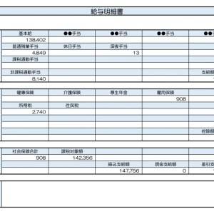 【リアル給与明細】56歳、コールセンター業務。理想はあと10万円……。今からでも増やせますか？