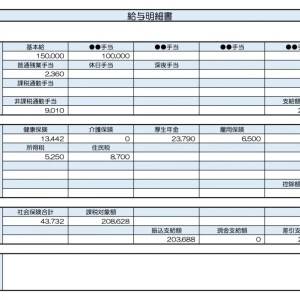 【リアル給与明細】看護師。同じ業務量でより高い給料をもらえる職場はあるでしょうか？