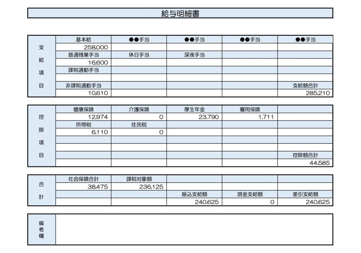 製図工