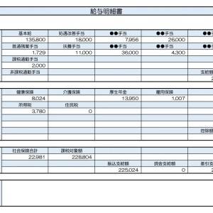 【リアル給与明細】介護職の男性。責任の重さと給料が釣り合いません……。転職と副業ならどっちがいい？