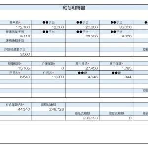 【リアル給与明細】介護職。精神的負担が大きい……。ほかの業界へ転職できますか？