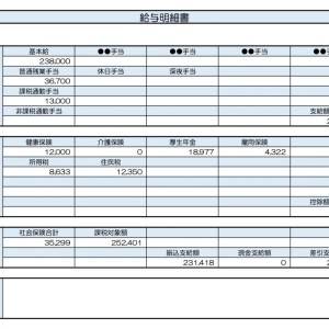 【リアル給与明細】スーパー勤務。給料は低いですが投資できるでしょうか……？