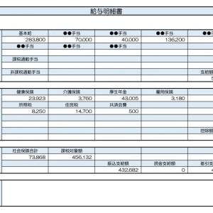 【リアル給与明細】46歳、営業職。昇給基準がなく給料が上がらない……。何か手立てはある？