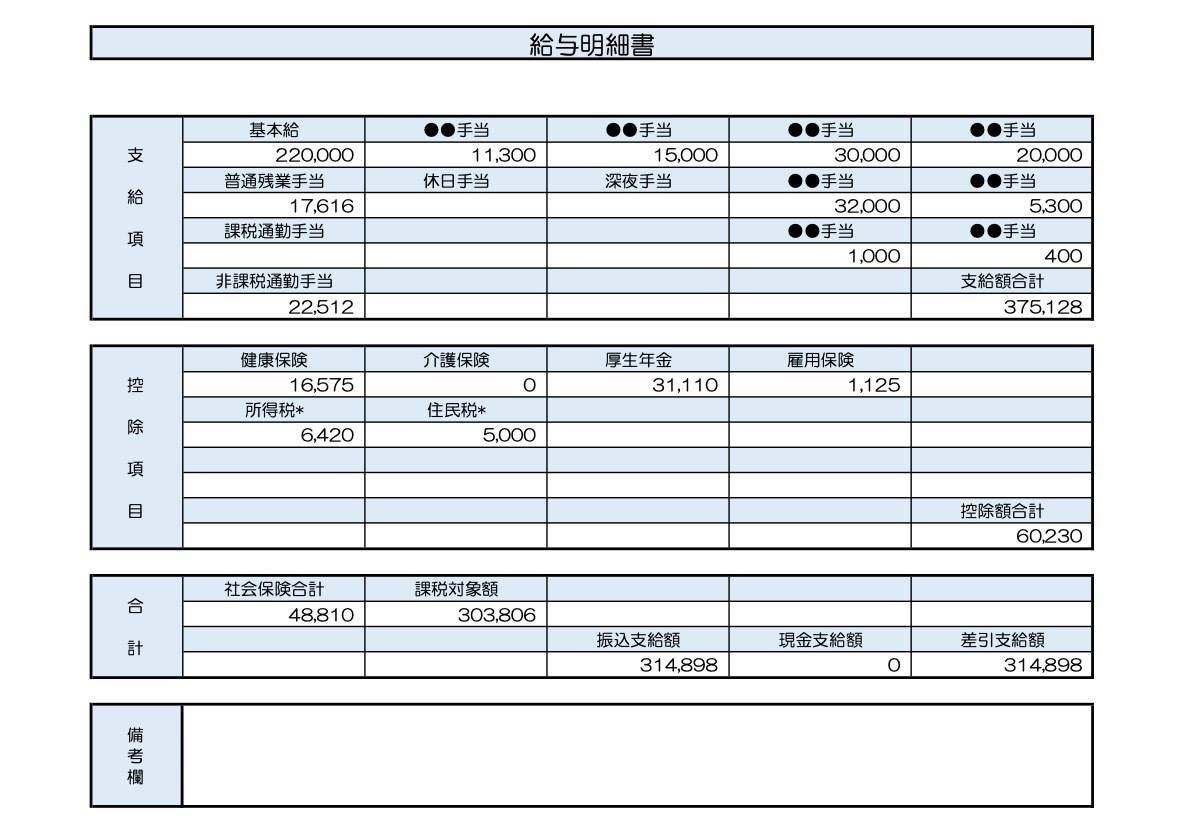 福祉施設営業