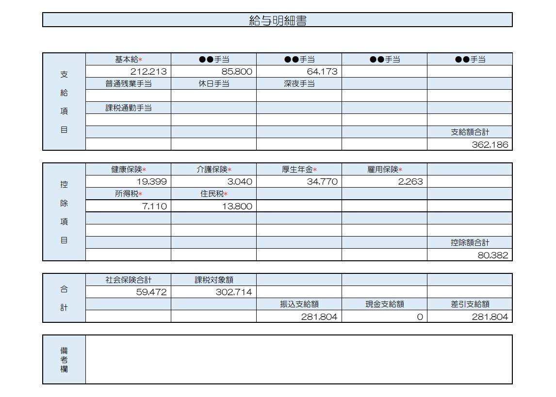 給与明細