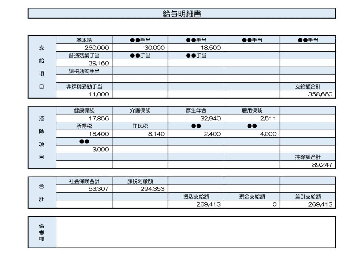 38歳、男性／施工管理