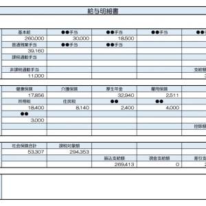 【リアル給与明細】38歳、施工管理。地方企業だから給料が低い……。収入を増やすなら残業・転職・副業のどれがいい？