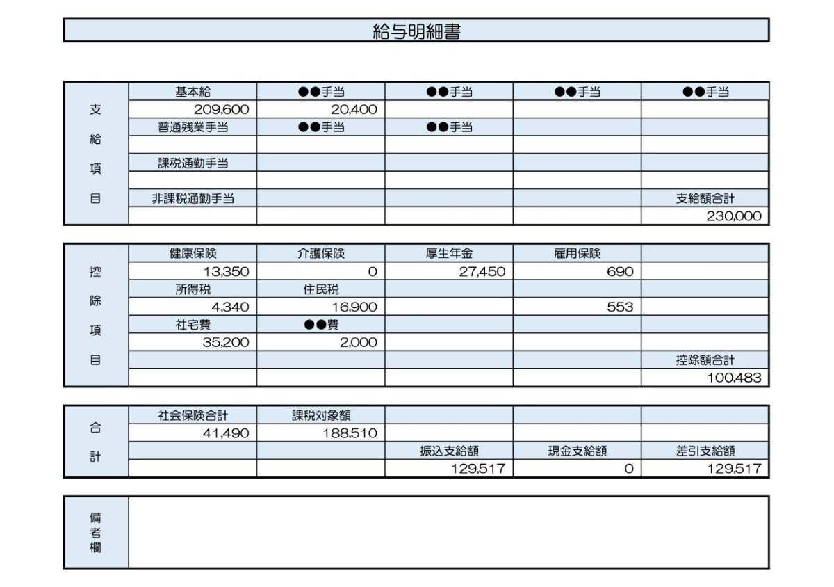 28歳、女性／通信・サービス業の社内システムエンジニア