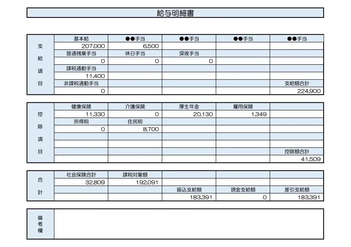 29歳、女性/施設でのリハビリ職
