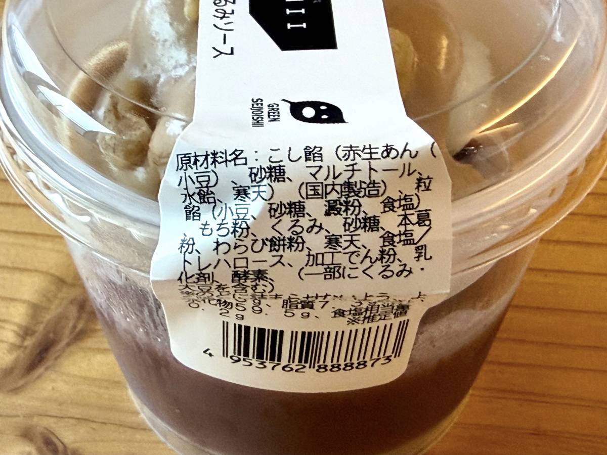 成分表