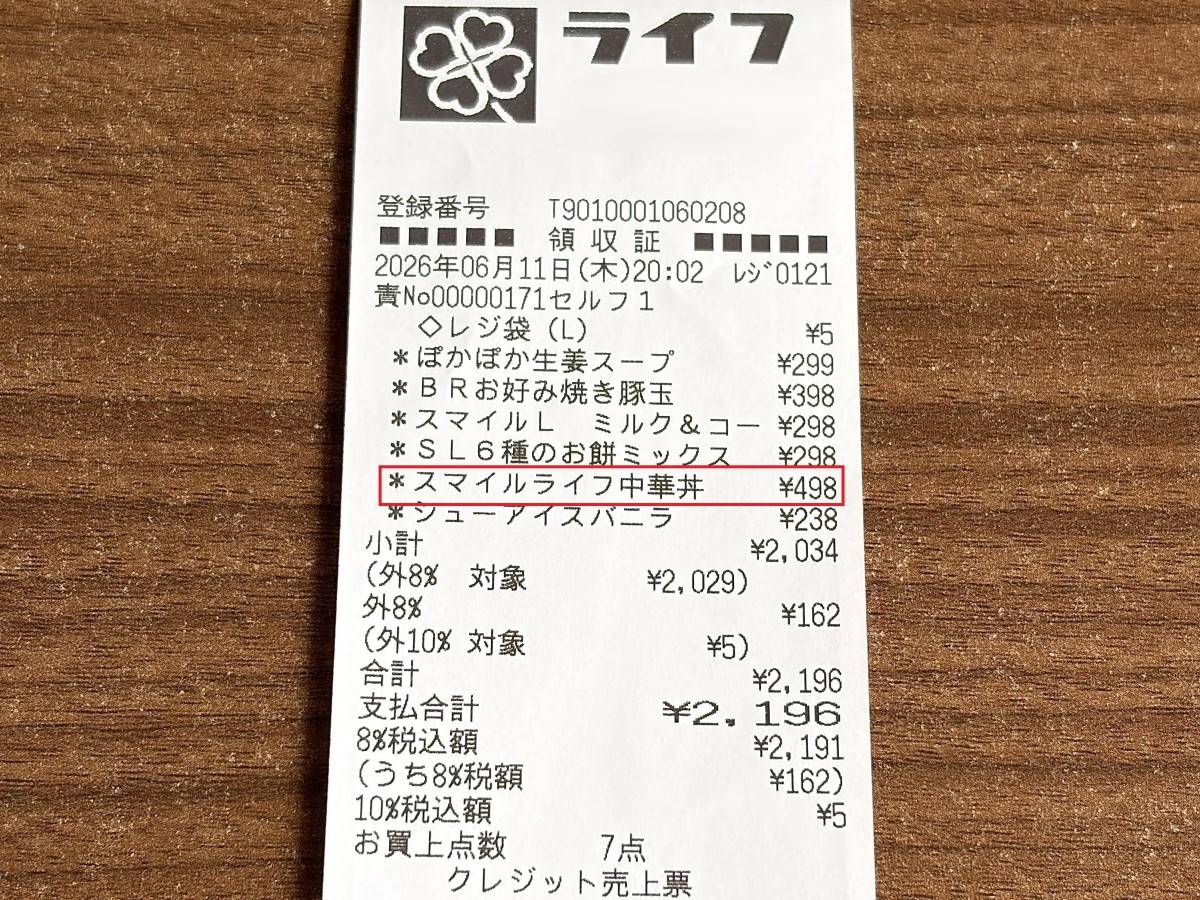 人気商品を買ってみた！