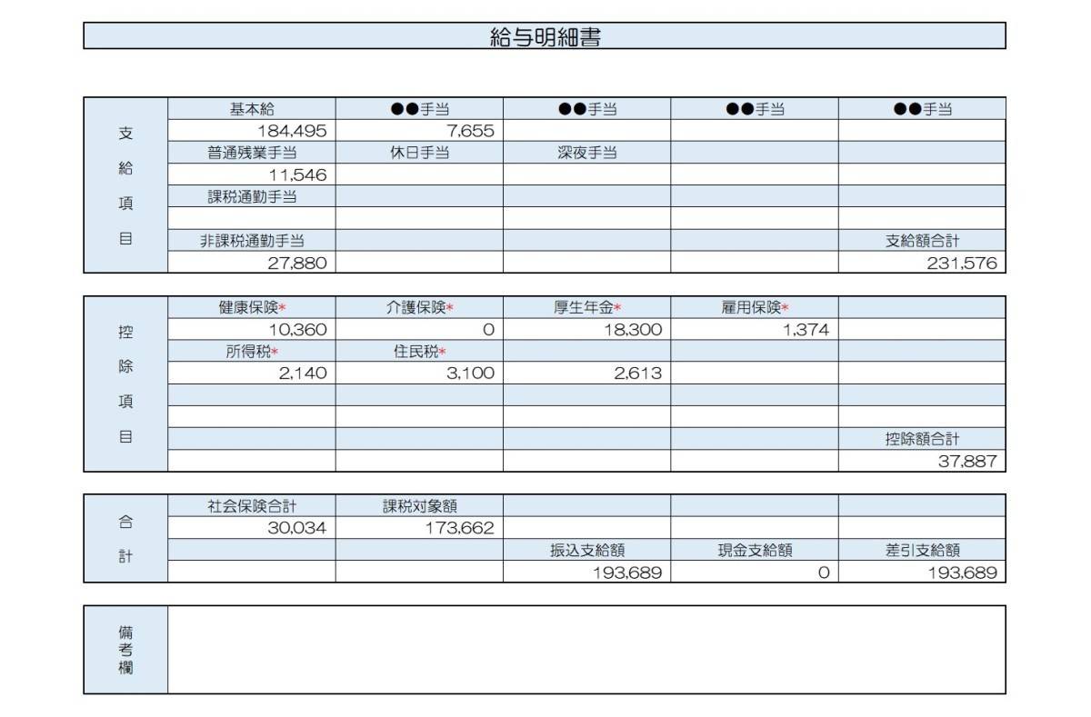 32歳、女性/テレフォンオペレーター