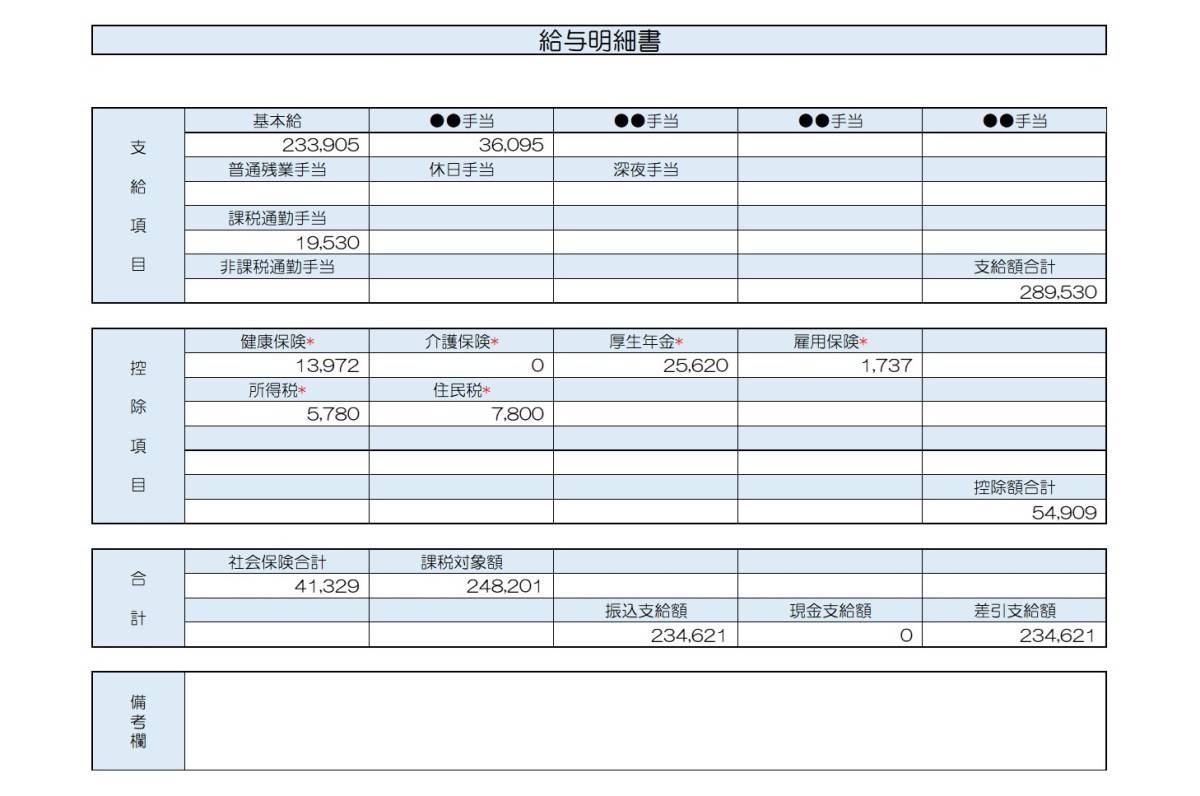 24歳、女性／サービス業営業職