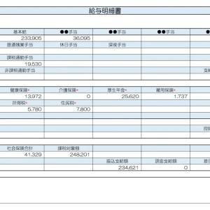 【リアル給与明細】営業職。基本給を上げる方法はありますか……？
