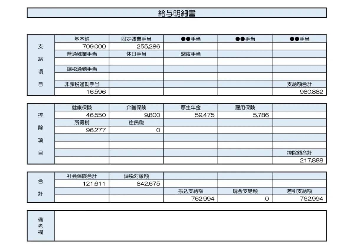45歳、男性／ITコンサルタント