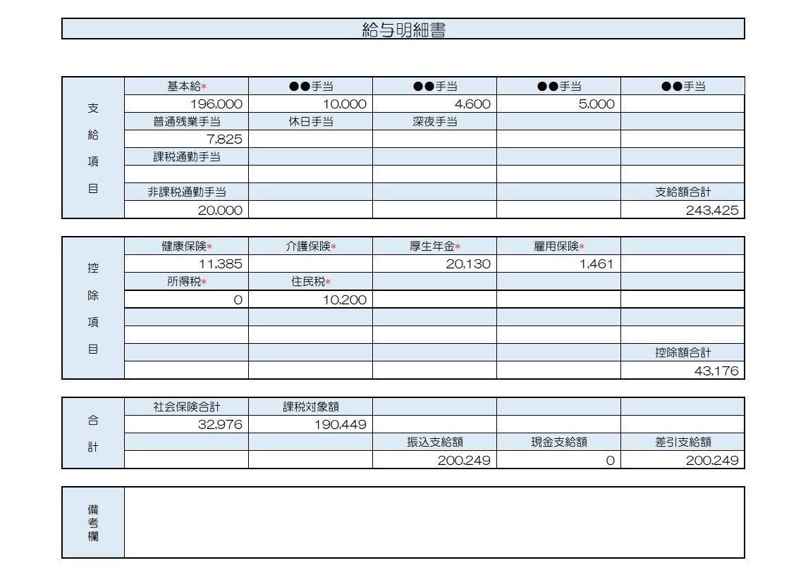 32歳、男性／作業療法士