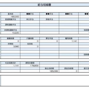 【リアル給与明細】事務職。分単位の残業代が支払われないのは普通ですか……？