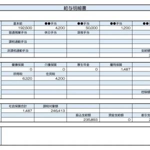 【リアル給与明細】53歳、エステ勤務。労働条件が変わり給料が下がりました。今から転職は可能でしょうか……？