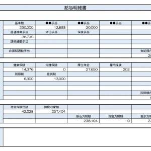 【リアル給与明細】事務職。残業手当はつくものの基本給が低い……。今からでも転職すべきでしょうか？