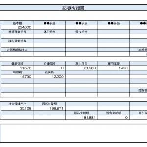 【リアル給与明細】技術職。給料が平均より低い気がする……。収入を増やすためにはどうしたらいい？