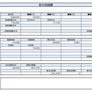 【リアル給与明細】精錬工の男性。給料が仕事量に見合っていない……。副業より転職の方がいいでしょうか？