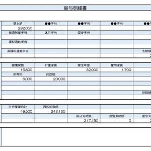 【リアル給与明細】金融業の営業職。安心して暮らすために必要な貯金額は……？