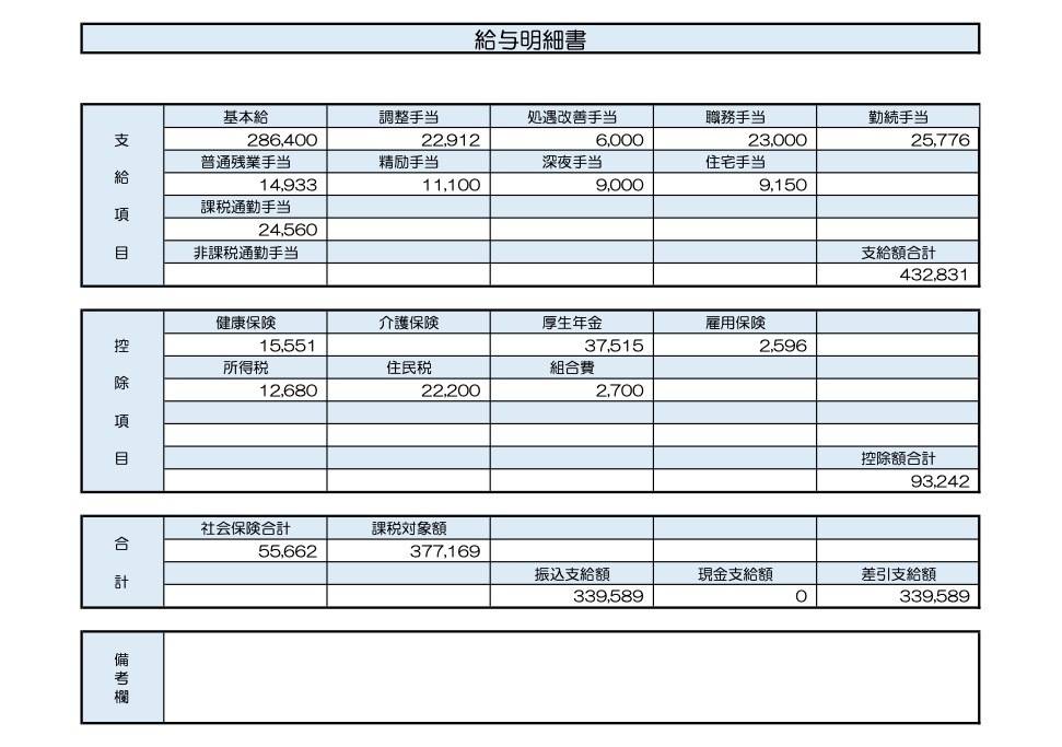 35歳、薬剤師の給与明細