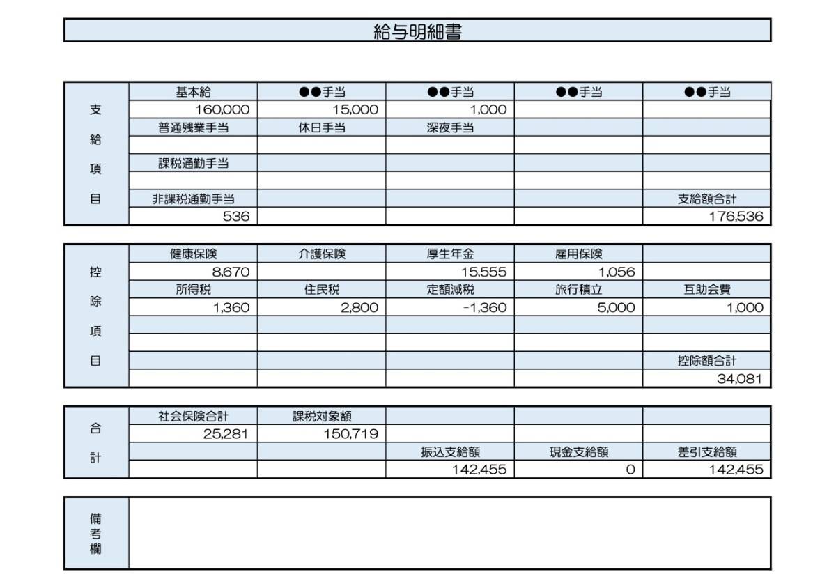 31歳、サービス業経理職の給与明細