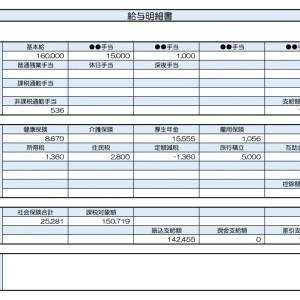 【リアル給与明細】経理。融通が利く会社を離れたくない……。今のまま収入アップは可能？