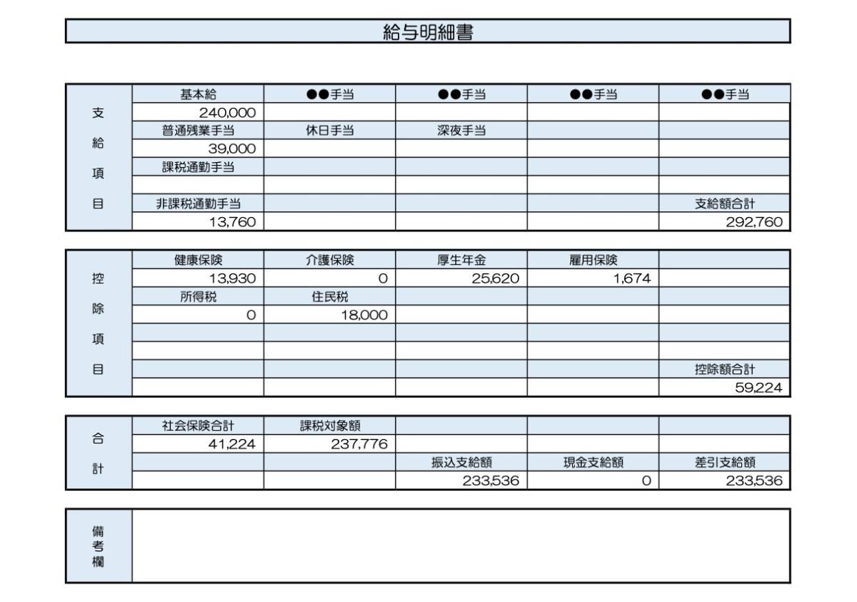 32歳、営業職の給与明細