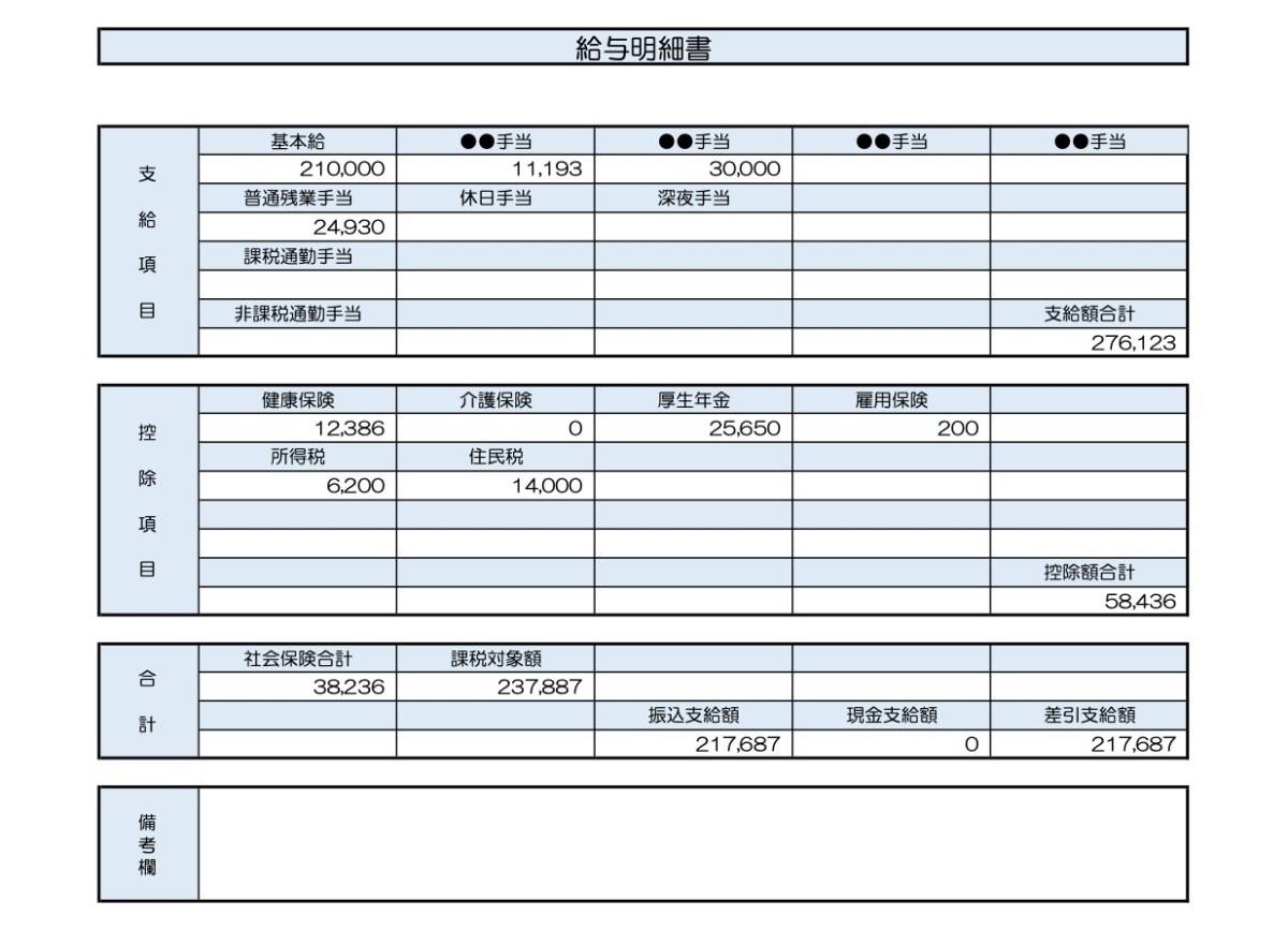 32歳、事務職の給与明細