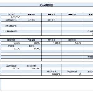 【リアル給与明細】百貨店の販売員。仕事は好きだけど給料が低すぎる……。もう少し待遇がいいところはある？