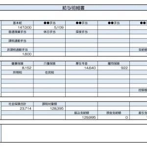 【リアル給与明細】スーパーの派遣社員。給料が低すぎて最低限の生活しかできない……。どうしたら貯金を増やせますか？