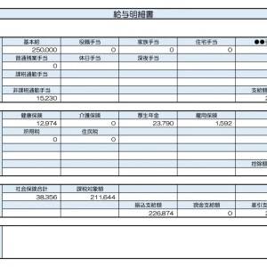 【リアル給与明細】事務職。カード払いで給料が消える……。悪循環を断ち切るにはどうしたらいいでしょうか？