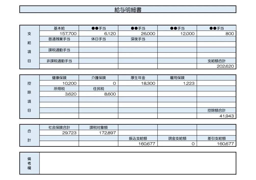 27歳、アパレル店員の給与明細