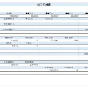 【リアル給与明細】営業職。給料は低くないのに家計が苦しい……。改善策はありませんか？
