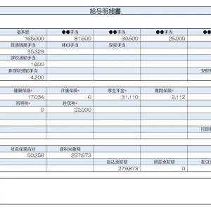 【リアル給与明細】中間管理職。ストレス発散のための外食がやめられない。上手に貯金するコツは？