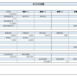 【リアル給与明細】45歳、事務職。残業なし＆副業NGで生活がカツカツ……。立て直すにはどうしたらいいでしょうか？