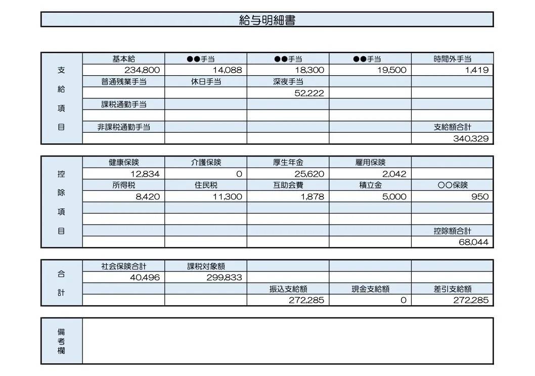 23歳、看護師の給与明細