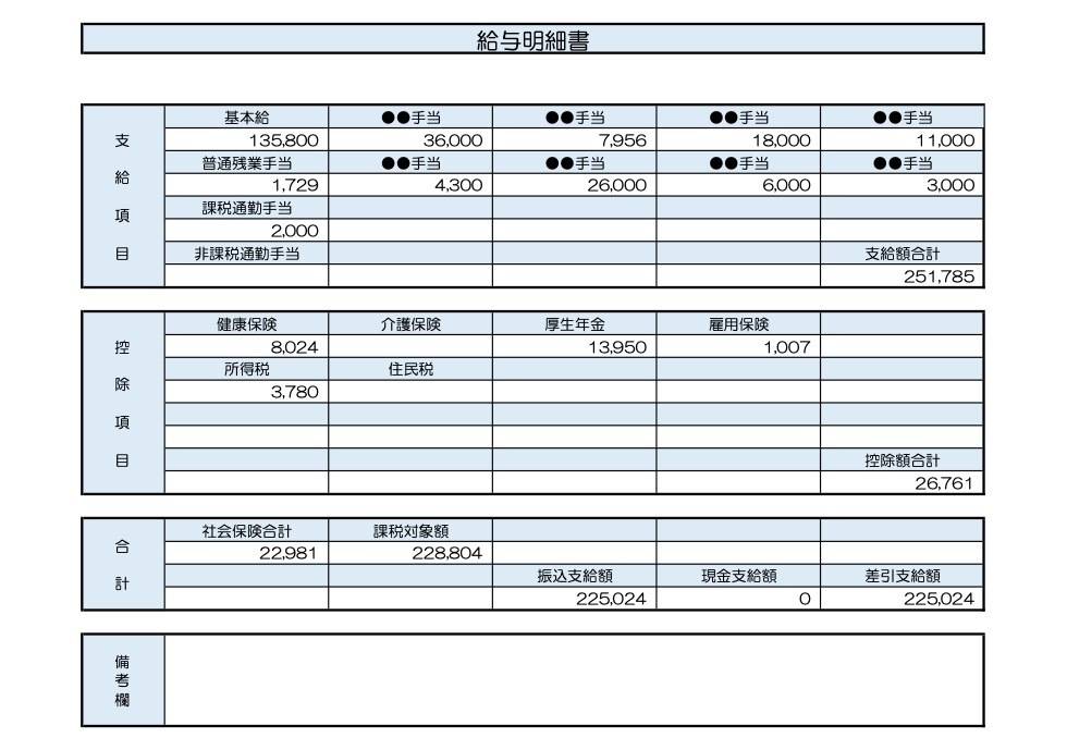 24歳、介護職の給与明細