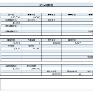 【リアル給与明細】事務職。物価高の影響で貯金が増えない……。老後資金の目安額はどのくらいでしょうか？